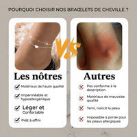 Bracelet de Cheville Argenté Double Couche