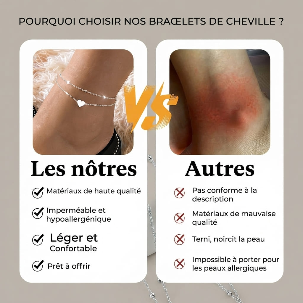 Bracelet de Cheville Argenté Double Couche